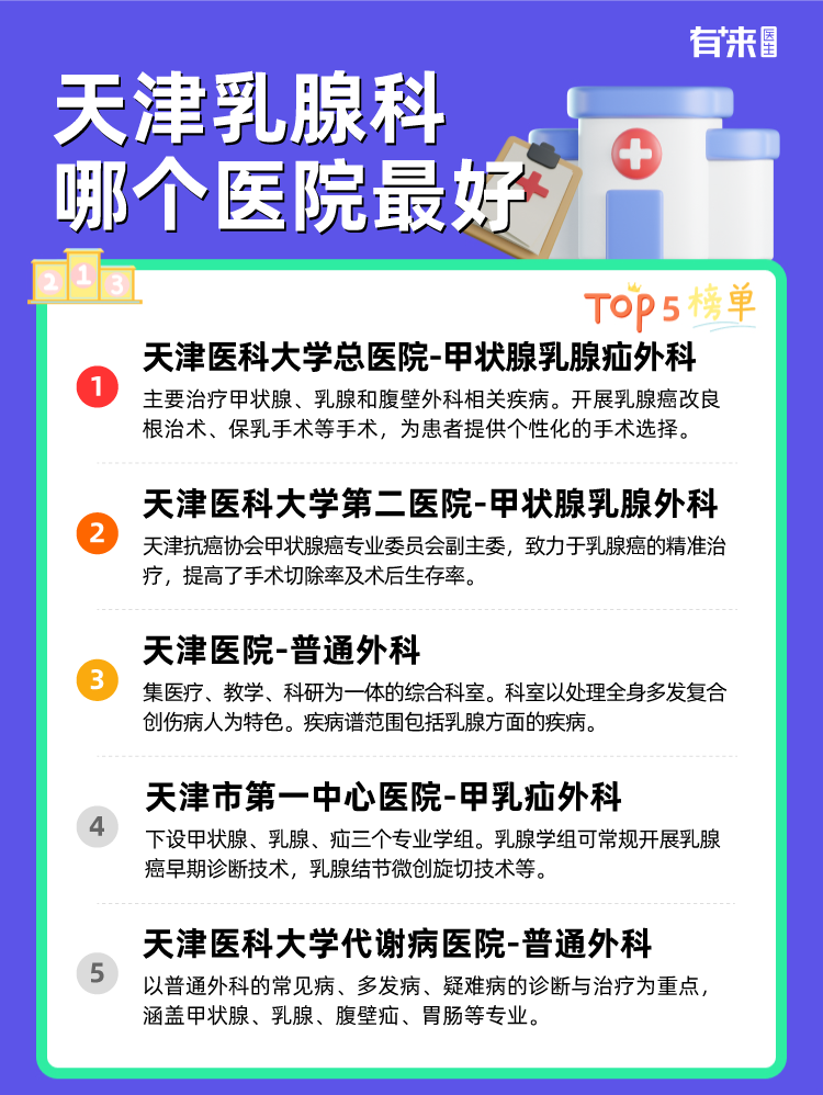 天津乳腺科哪个医院比较好