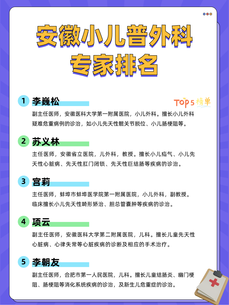 安徽小儿普外科专家排名