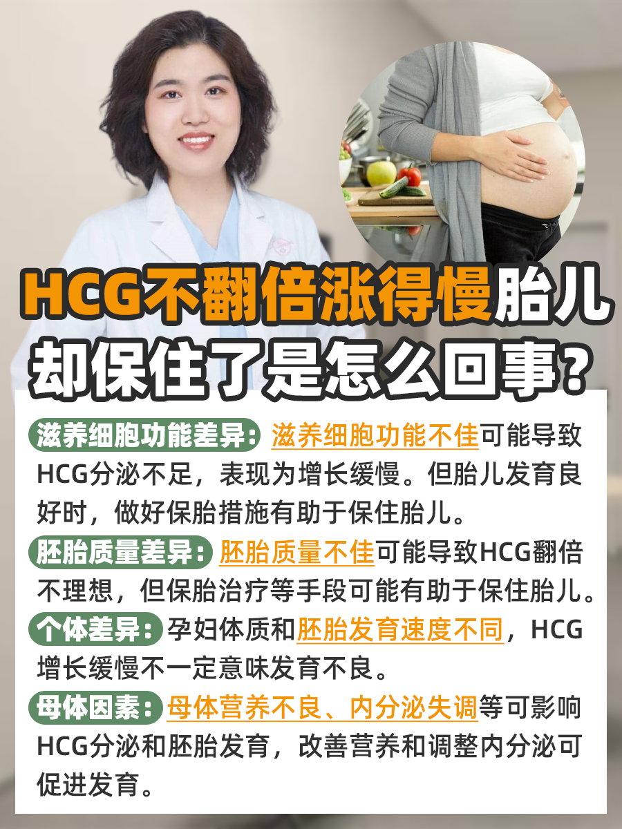HCG不翻倍涨得慢胎儿却保住了，是怎么回事？
