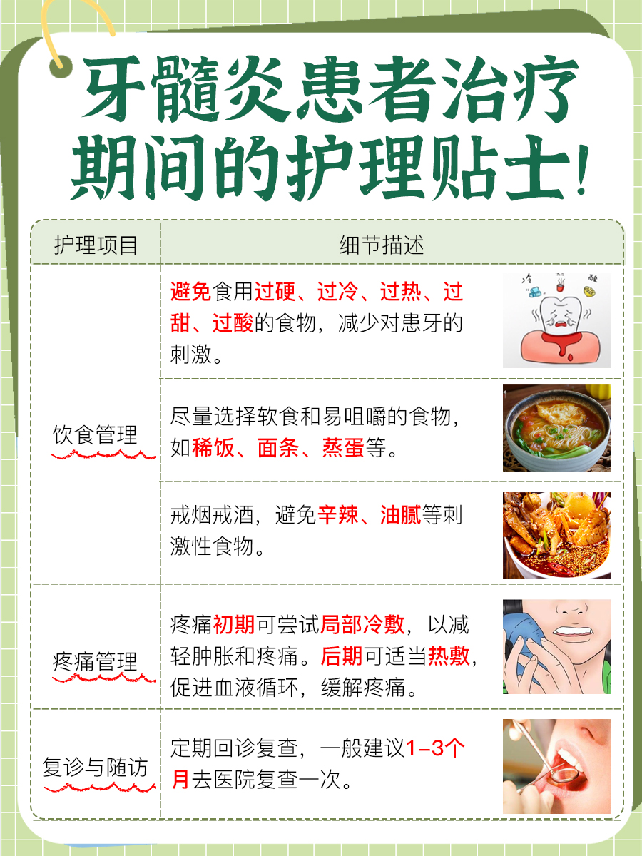 牙髓炎治疗：一颗牙的费用分析