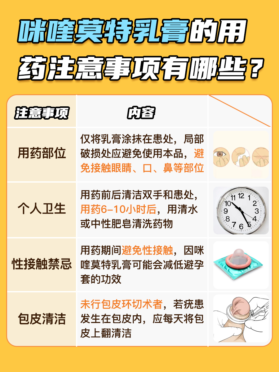 警惕！咪喹莫特乳膏的隐藏副作用，医生来科普