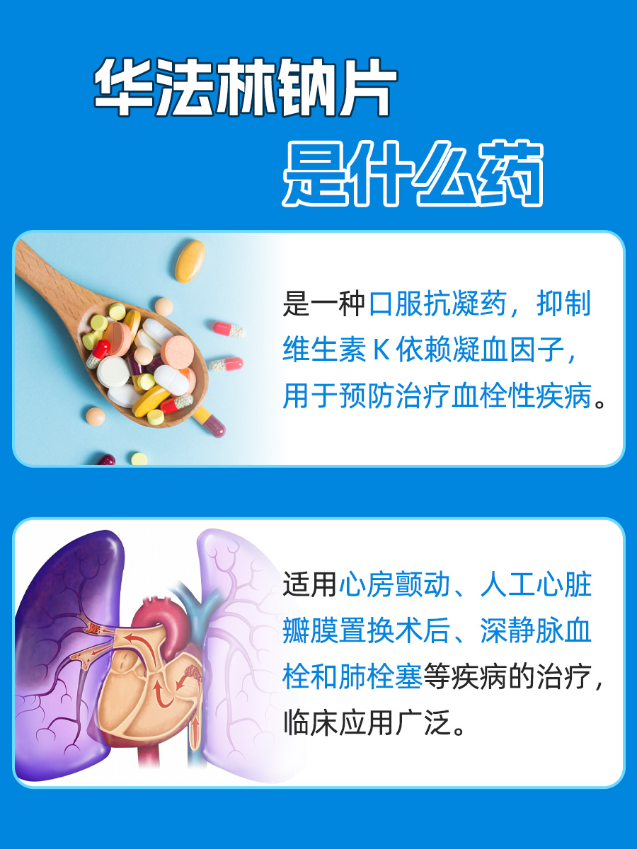 华法林是什么药？使用指南来了！