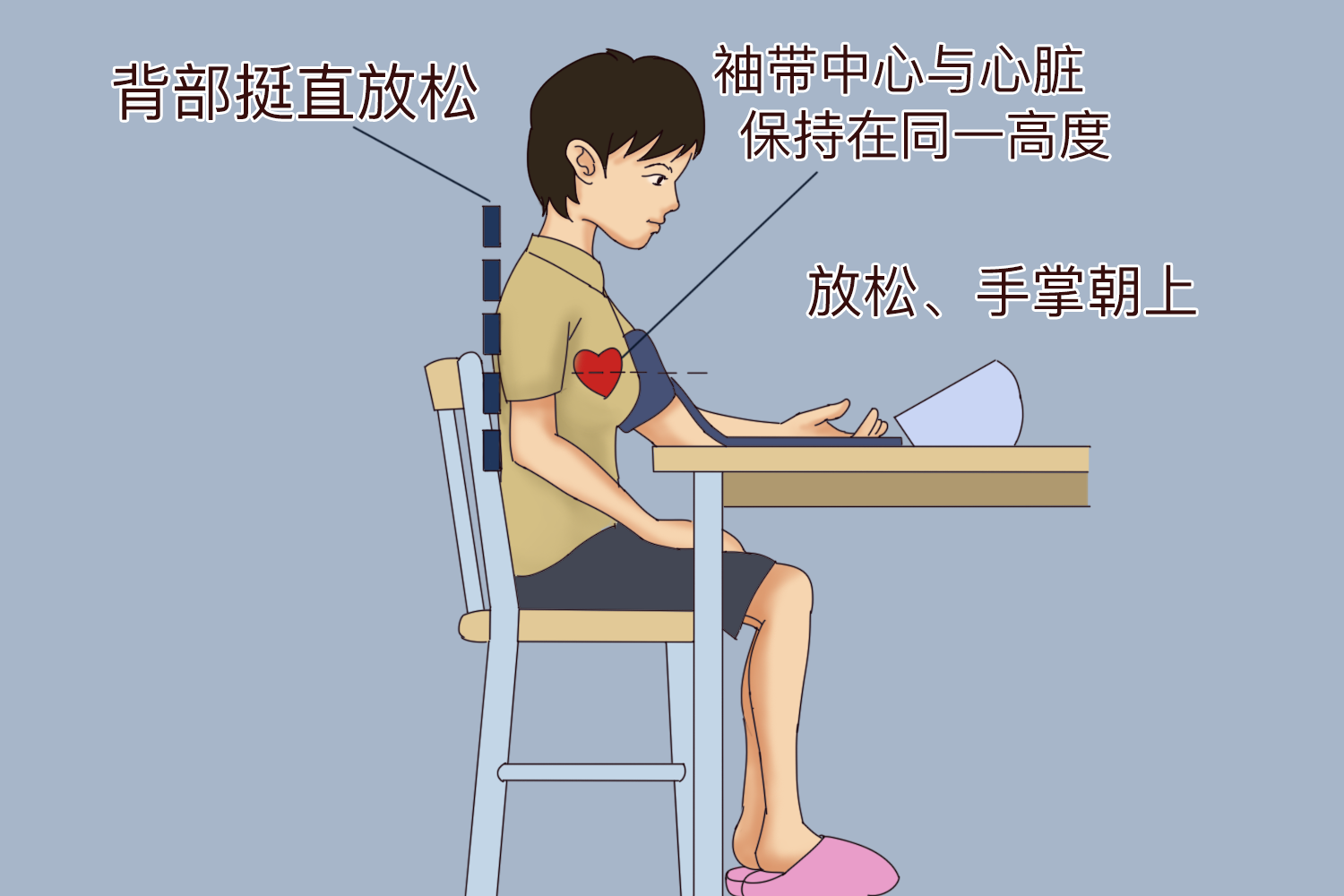 保持正确姿势图