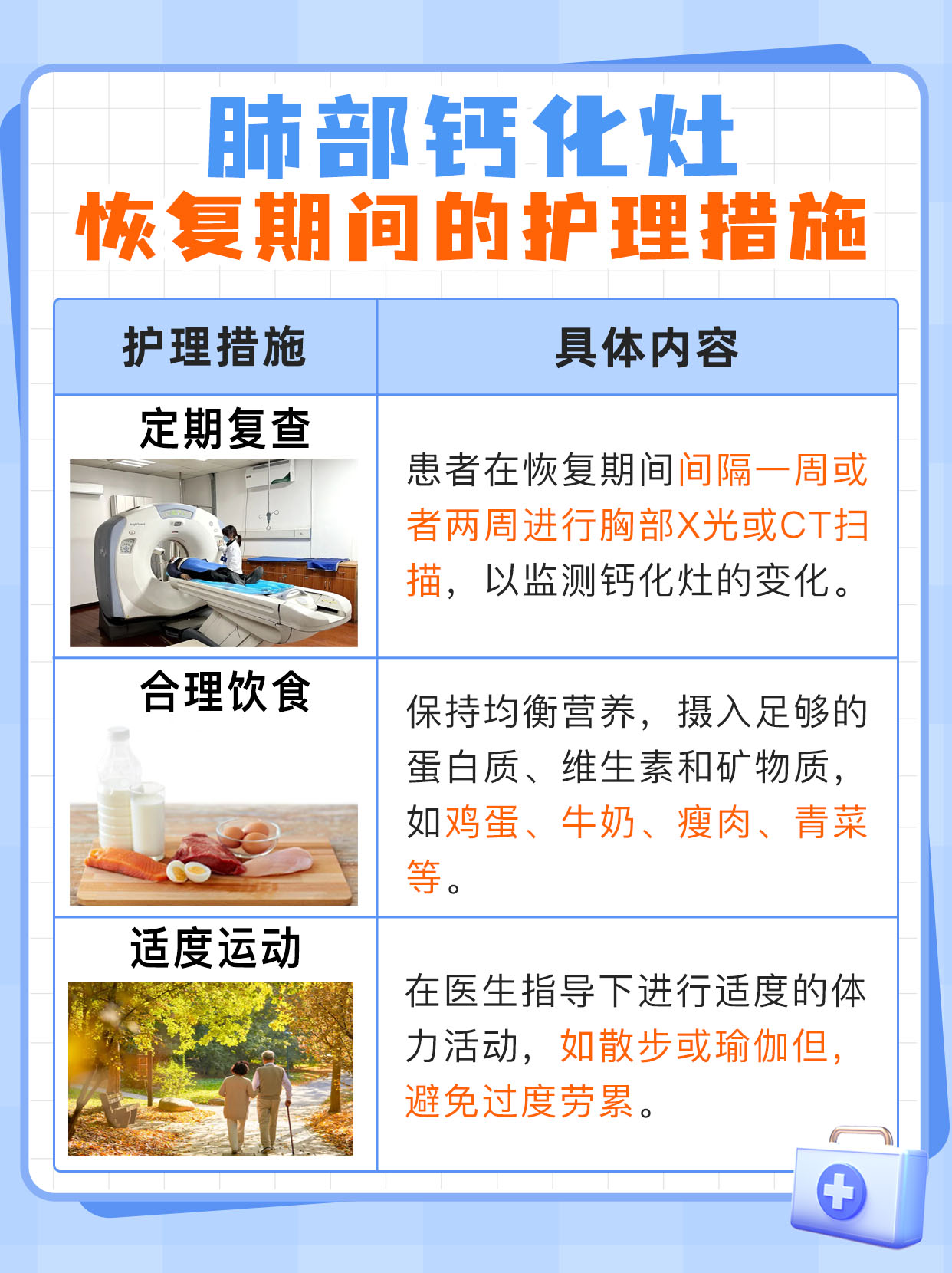 医生解读:肺部钙化灶是否需要治疗