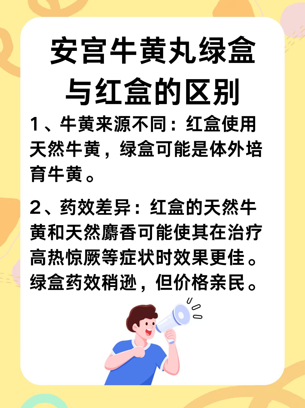 安宫牛黄丸：绿盒与红盒，区别何在？