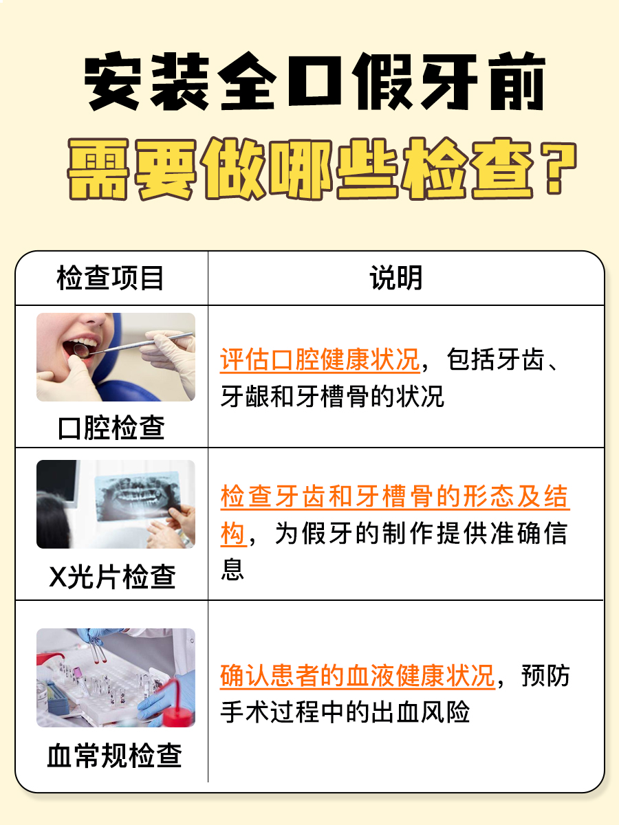 70岁老人全口假牙价目表