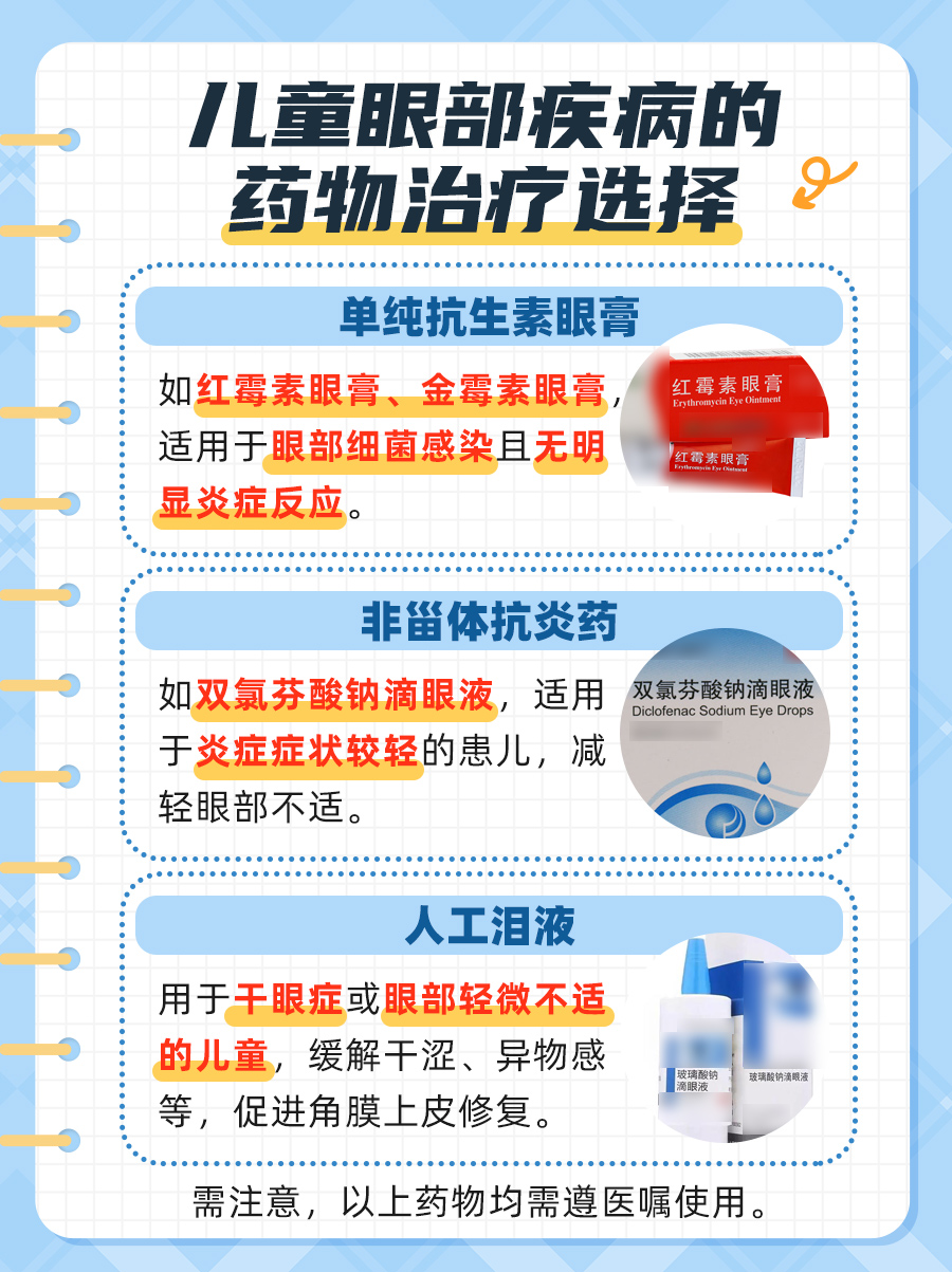 探讨：妥布霉素地塞米松眼膏儿童能用吗？