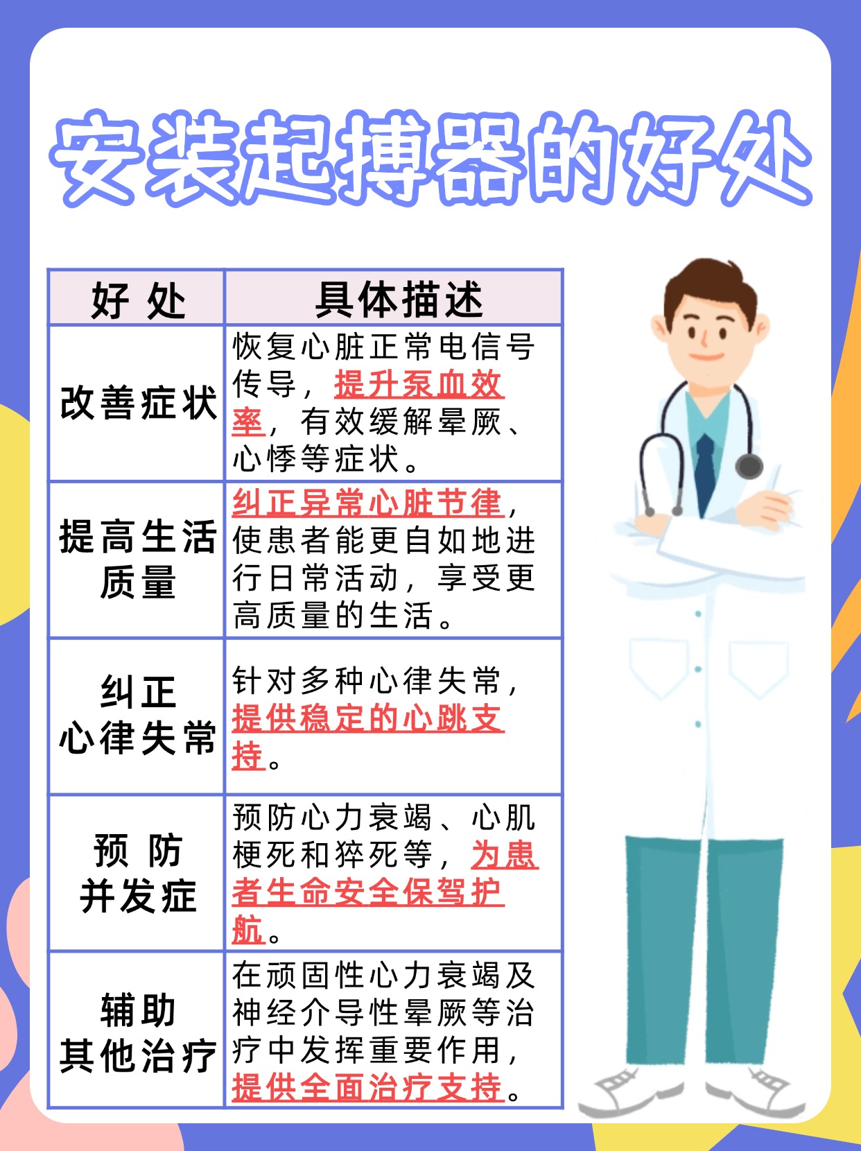 心跳新动力，起搏器的利弊全解析