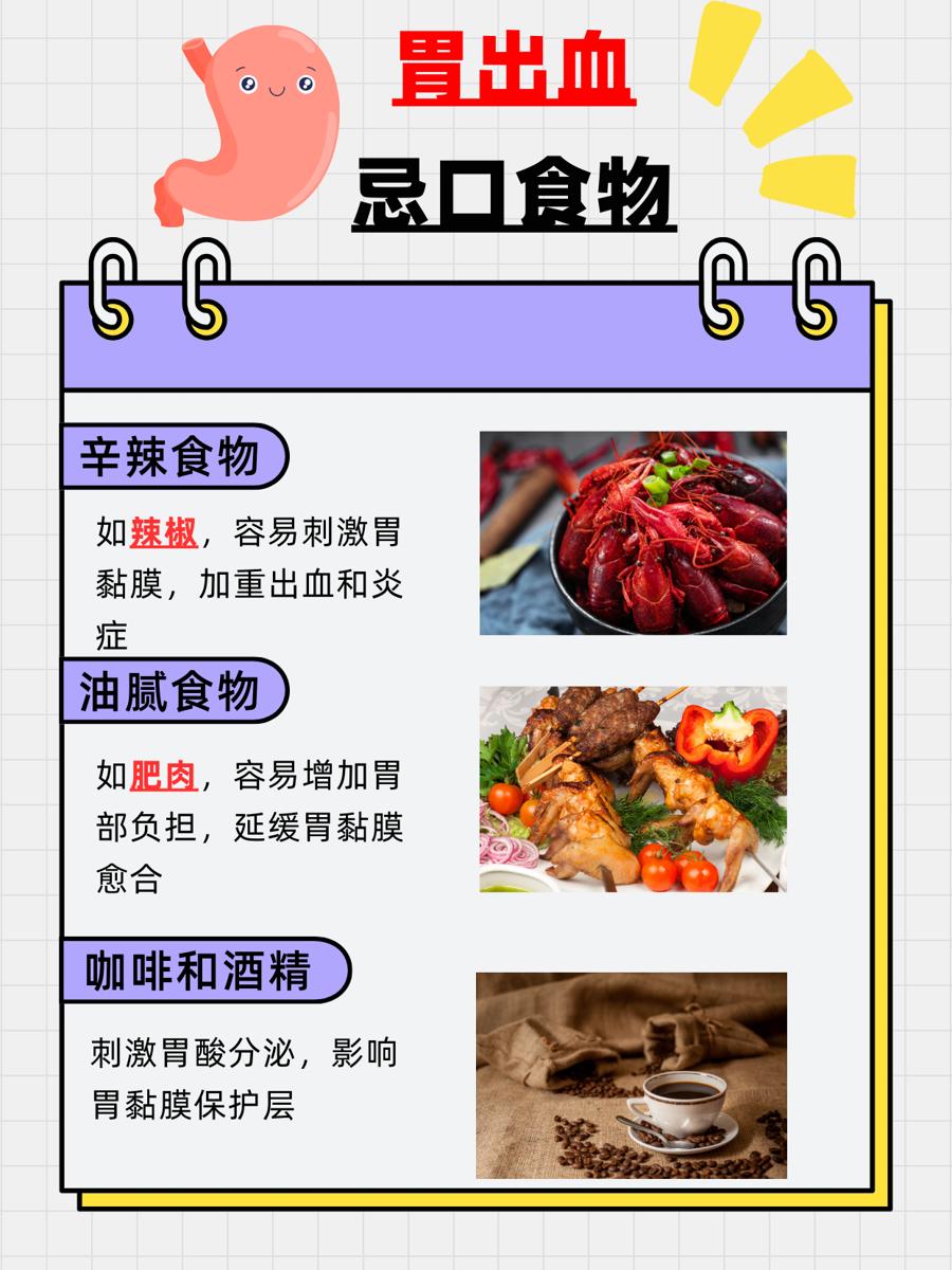 胃出血治疗最佳策略,治疗方法揭秘