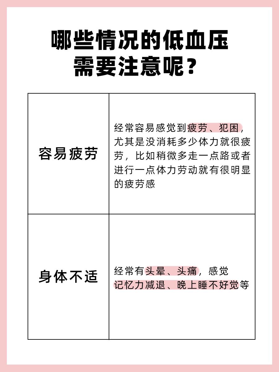 低血压，很多人会忽视，教你3招改善血压！