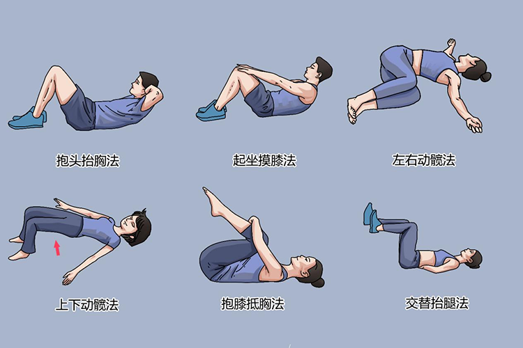康复训练方法图