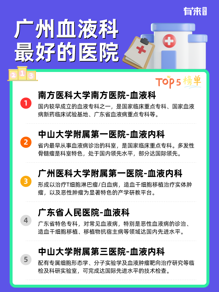 广州血液科比较好的医院
