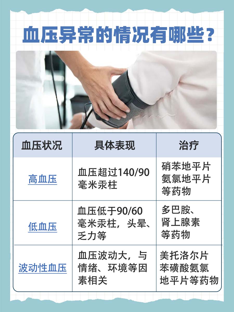 血压计选择指南：各类血压计的特点与使用方法