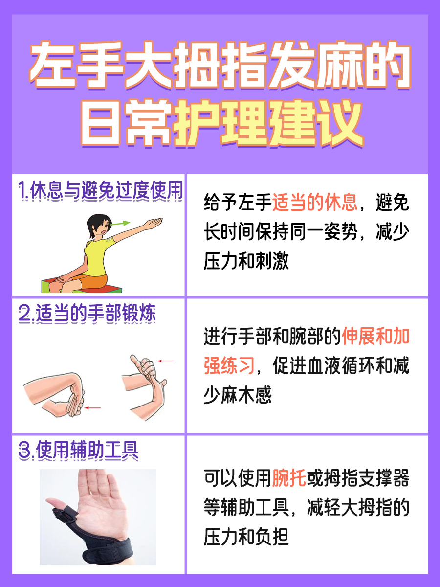 左手大拇指发麻：不容忽视的麻木症状