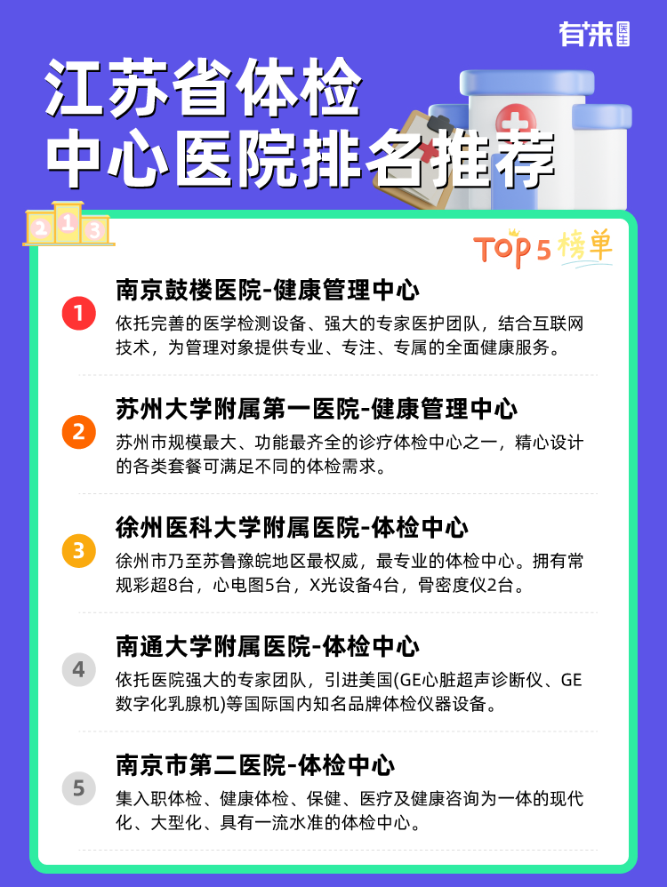 江苏省体检中心医院排名推荐