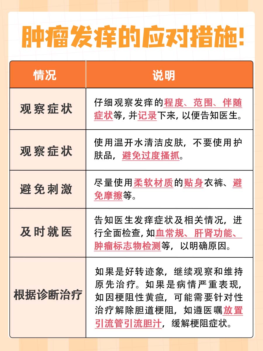 肿瘤发痒，是变好转还是更严重？