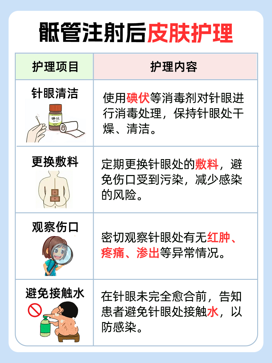 揭秘骶管注射：一个伤口，轻松缓解腰椎疼痛！