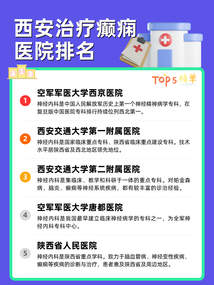 西安治疗癫痫医院排名
