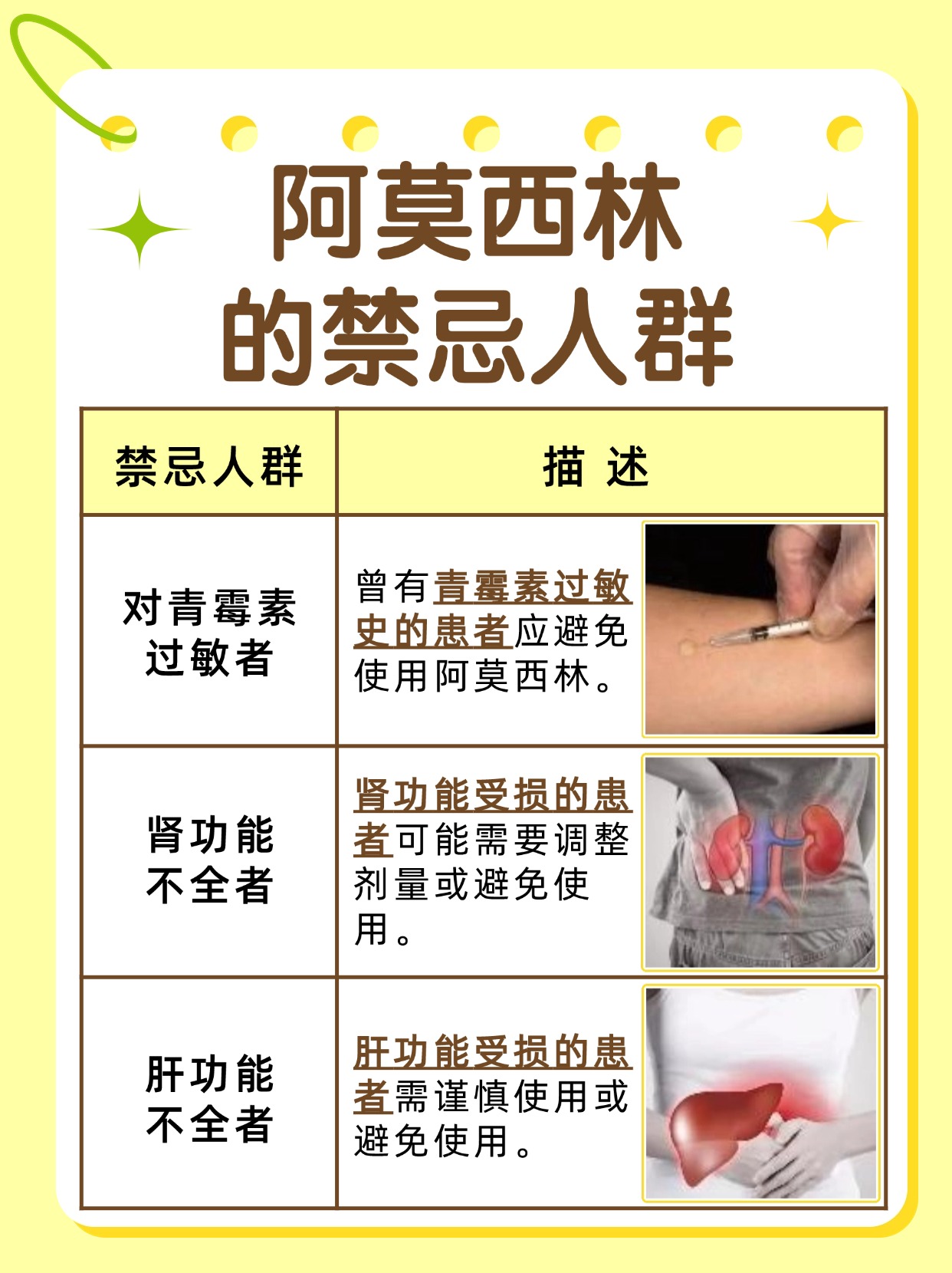 阿莫西林与阿奇霉素，两者有何区别？
