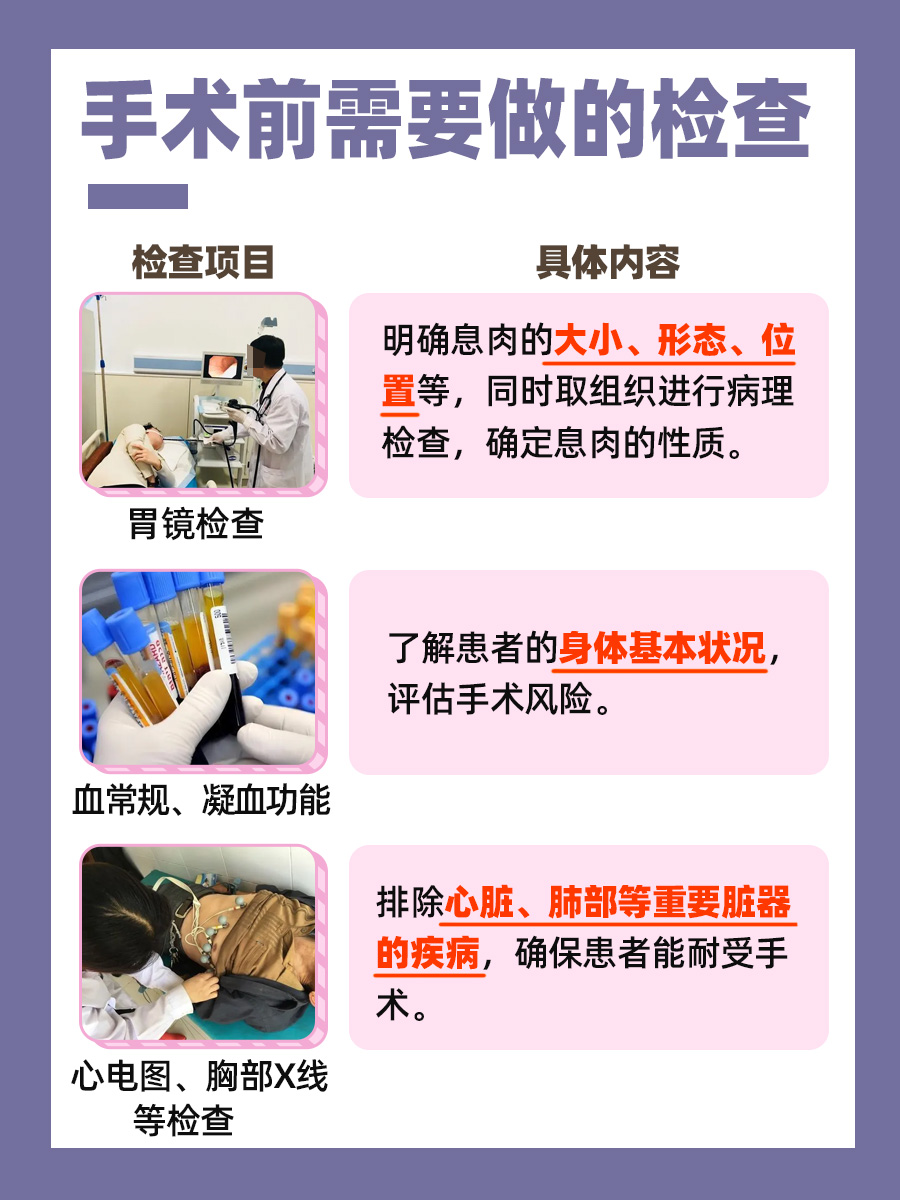 胃里藏息肉？别急，看看这些情况才需手术刀