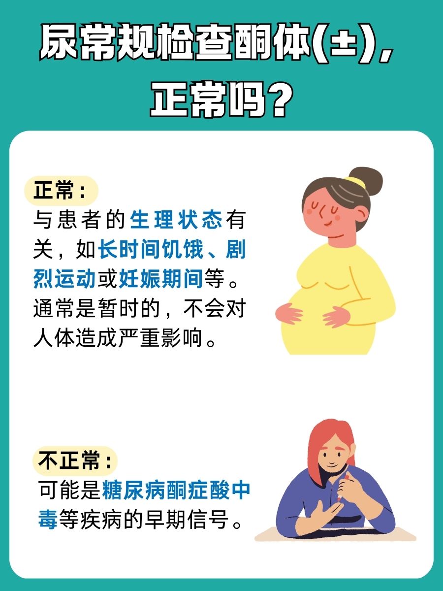 尿常规检查酮体(±)，正常与否引关注