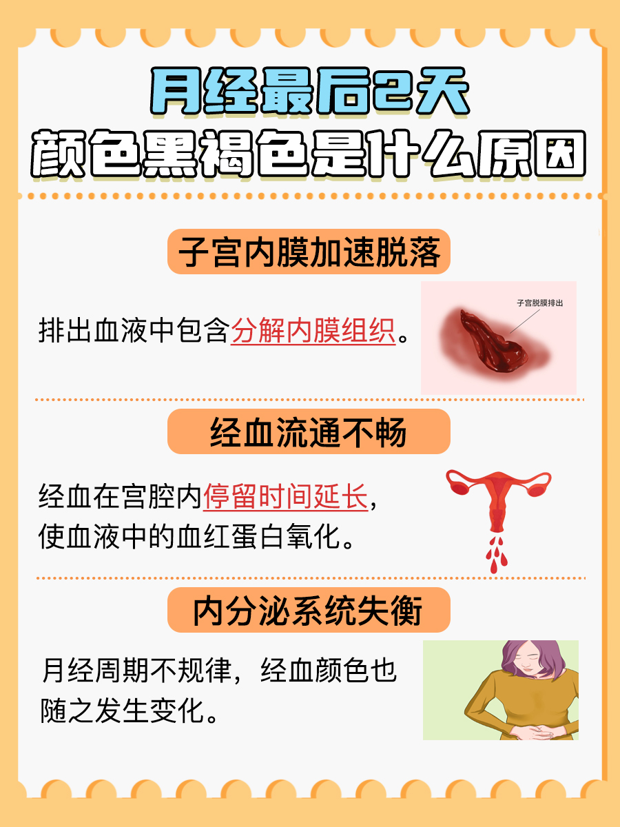 月经尾声颜色提示：黑褐色分泌物的可能原因