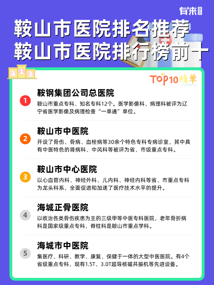 鞍山市医院排名推荐 鞍山市医院排行榜前十