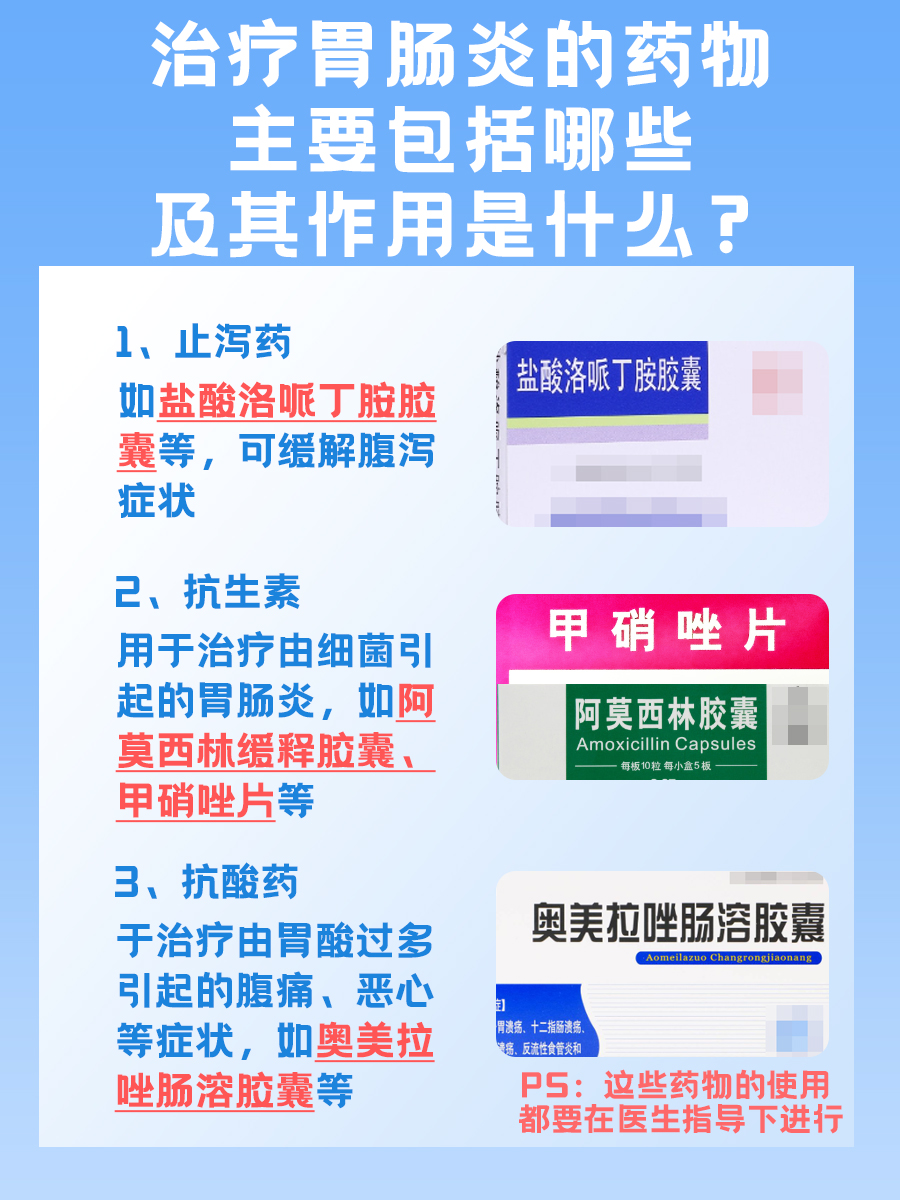 胃肠炎快速康复指南：哪些药物能迅速见效？