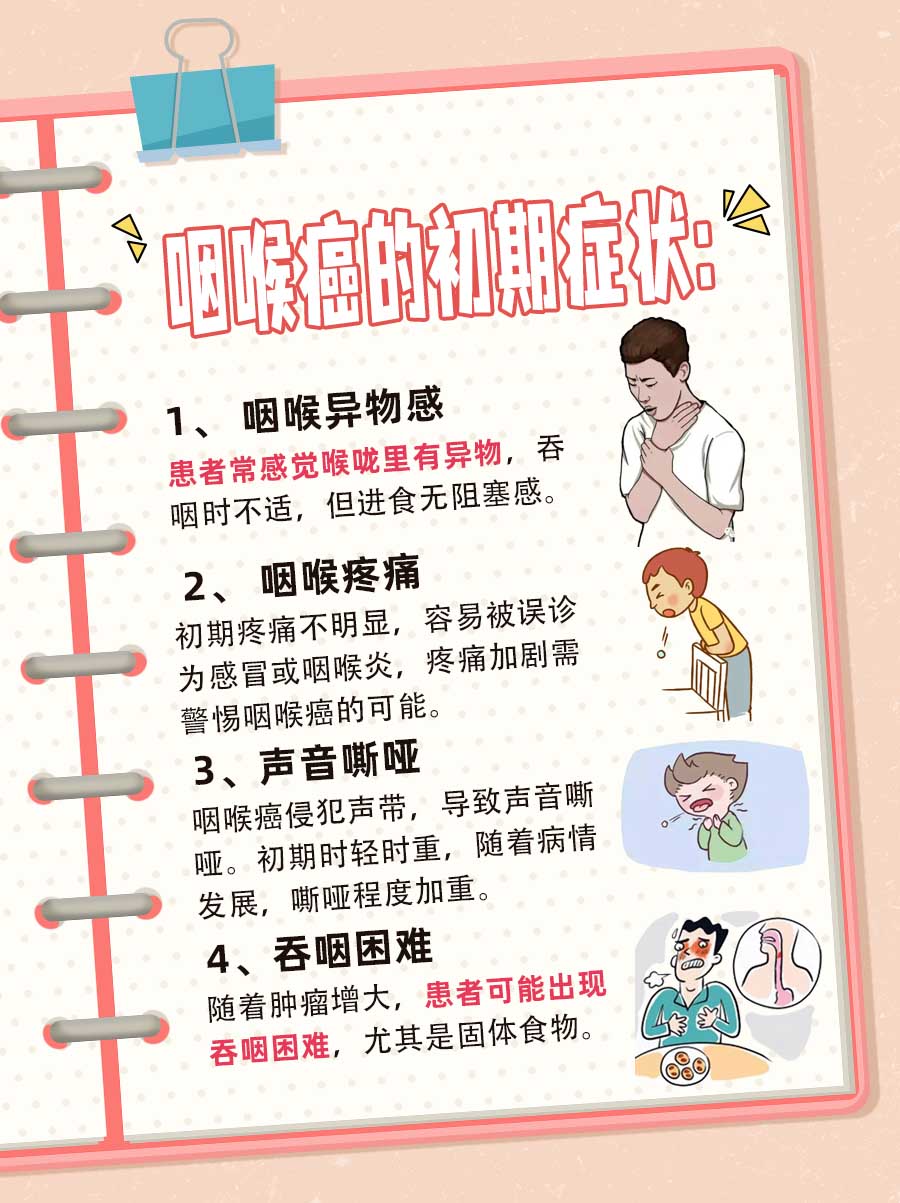 警惕咽喉癌早期信号：识别初期的关键症状