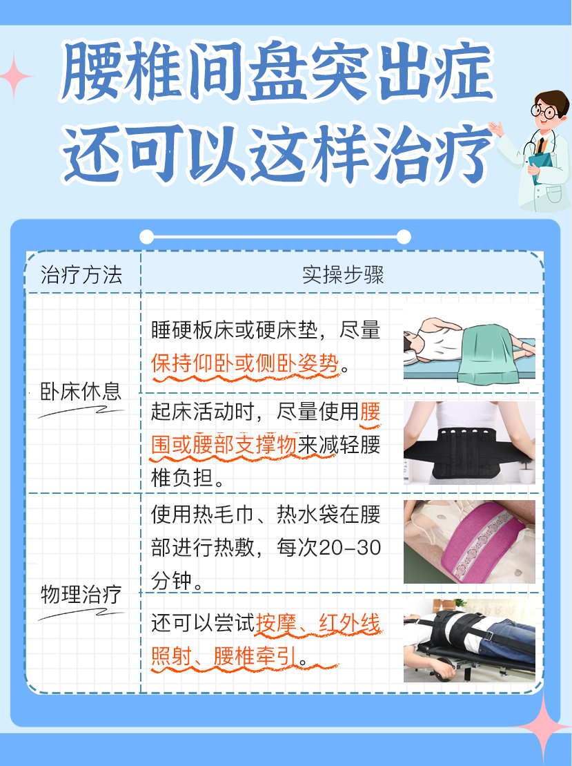 麝香追风止痛膏:腰椎间盘突出症腿疼的辅助良伴