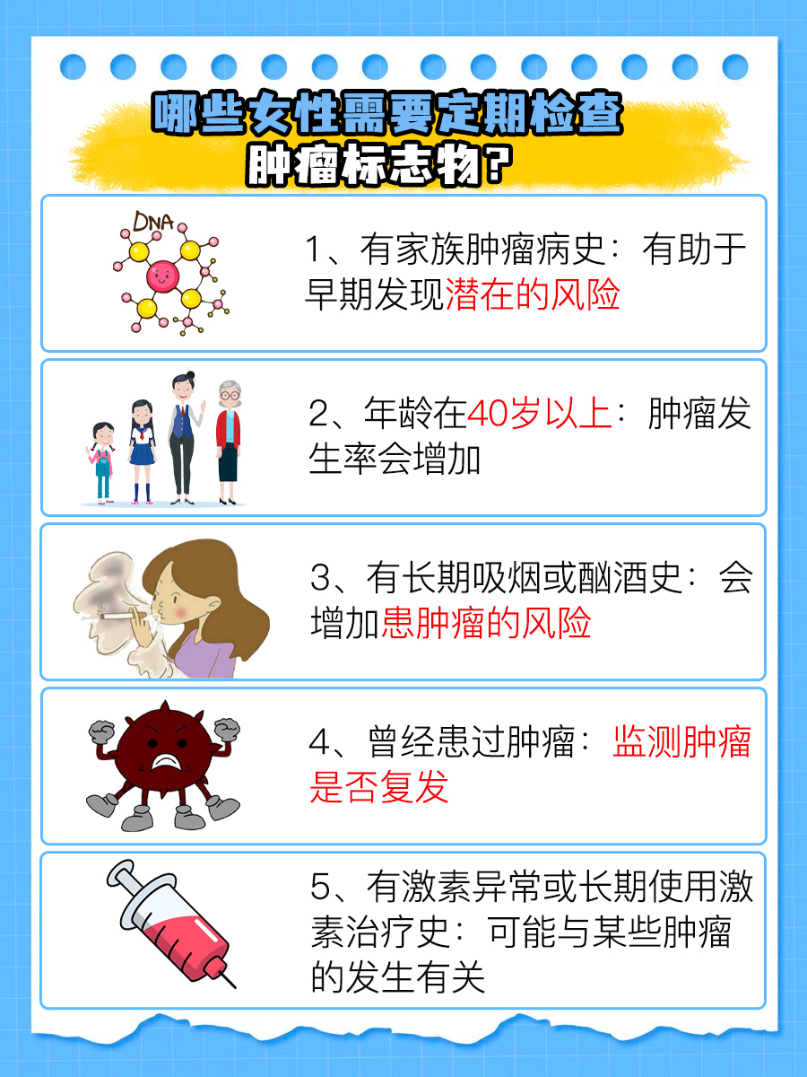 医生解答：女性肿瘤标志物一般查几项？