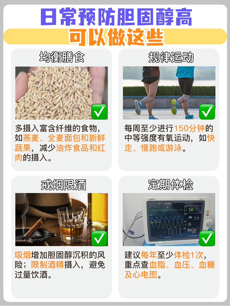 小心！剩菜可能是胆固醇高的元凶