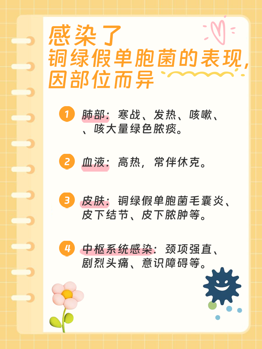 铜绿假单胞菌感染有哪些表现？一文讲清楚！