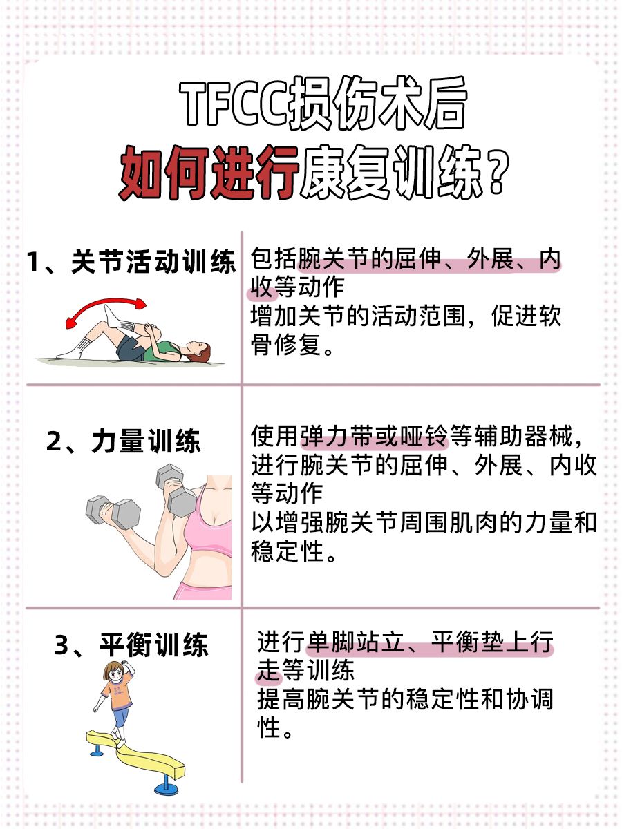 TFCC损伤超过一年还能手术吗？到底如何选择