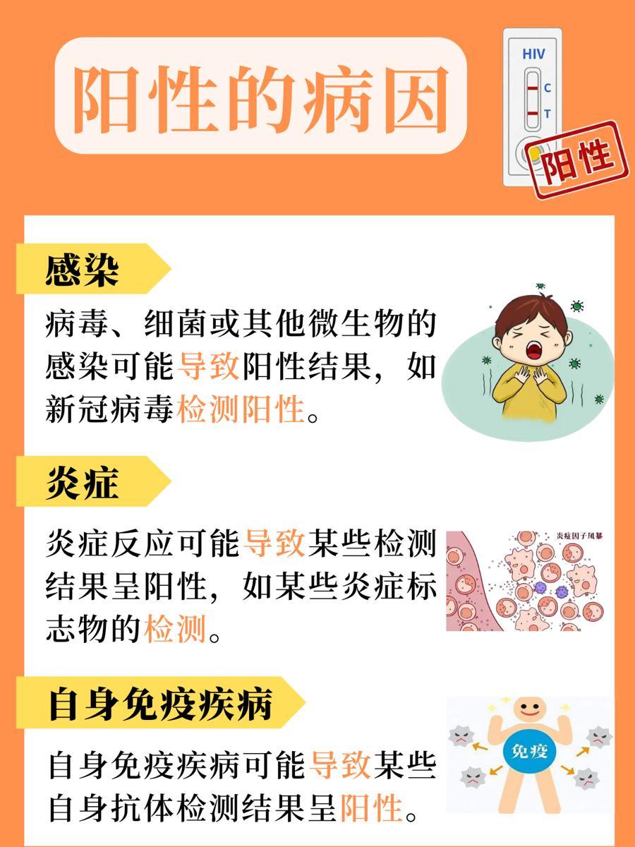 新冠阳性15天：为何迟迟不转阴？专家解析