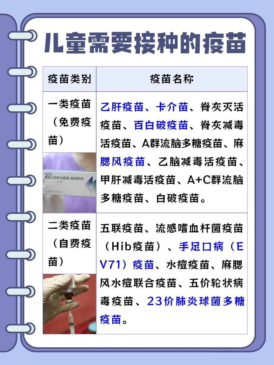 儿童疫苗接种一览表