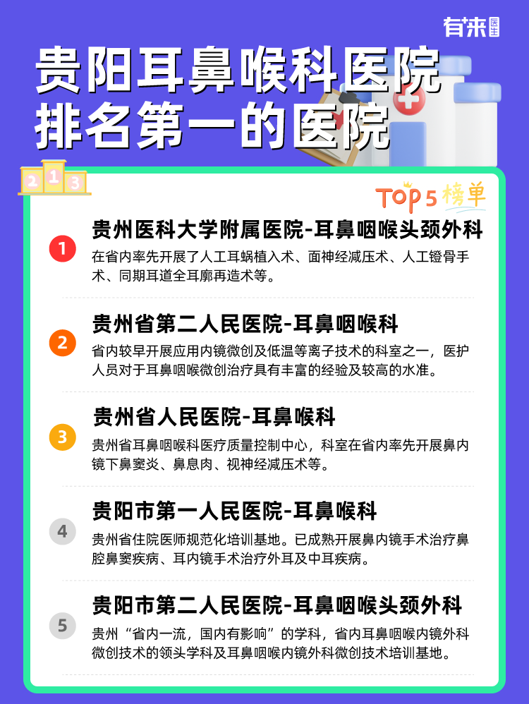 贵阳耳鼻喉科医院排名第一的医院