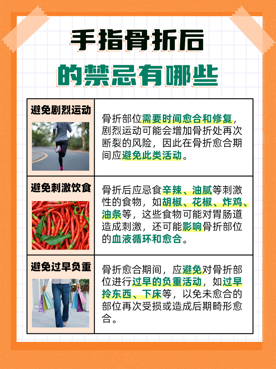 手指骨折要多久才能好,医生解答!