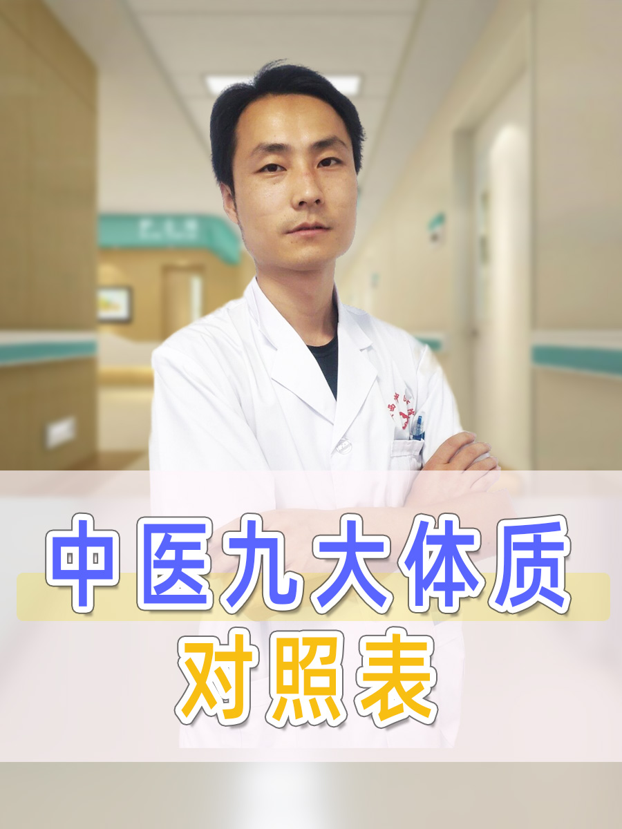 中医九大体质对照表