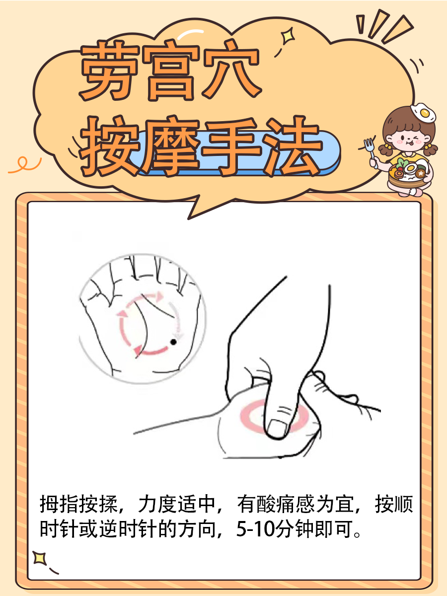 揭秘劳宫准确位置和按摩手法，让你一看就懂！