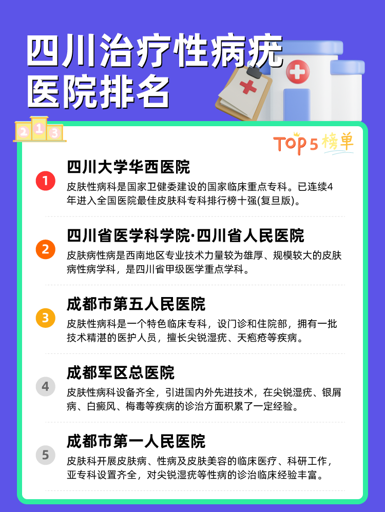 四川治疗性病疣医院排名