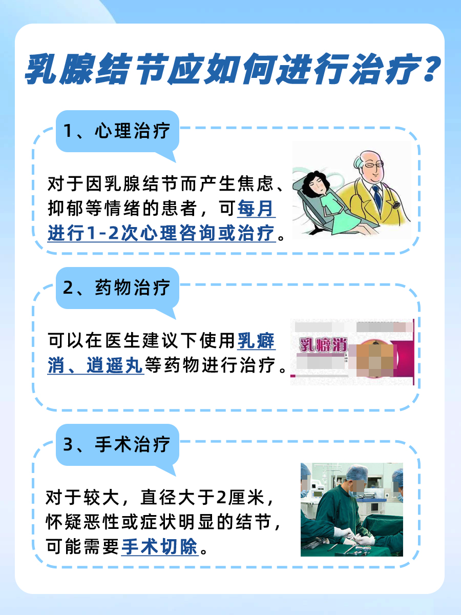 长期服用小金丸，能否有效消除乳腺结节？