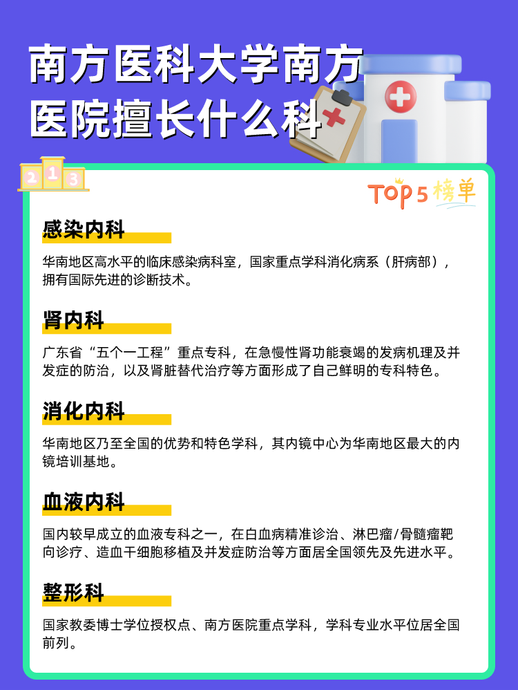 南方医科大学南方医院擅长什么科