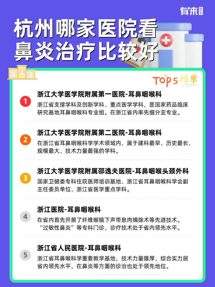 杭州哪家医院看鼻炎治疗比较好