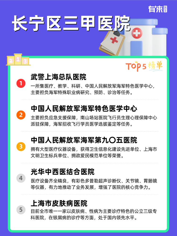 长宁区三甲医院