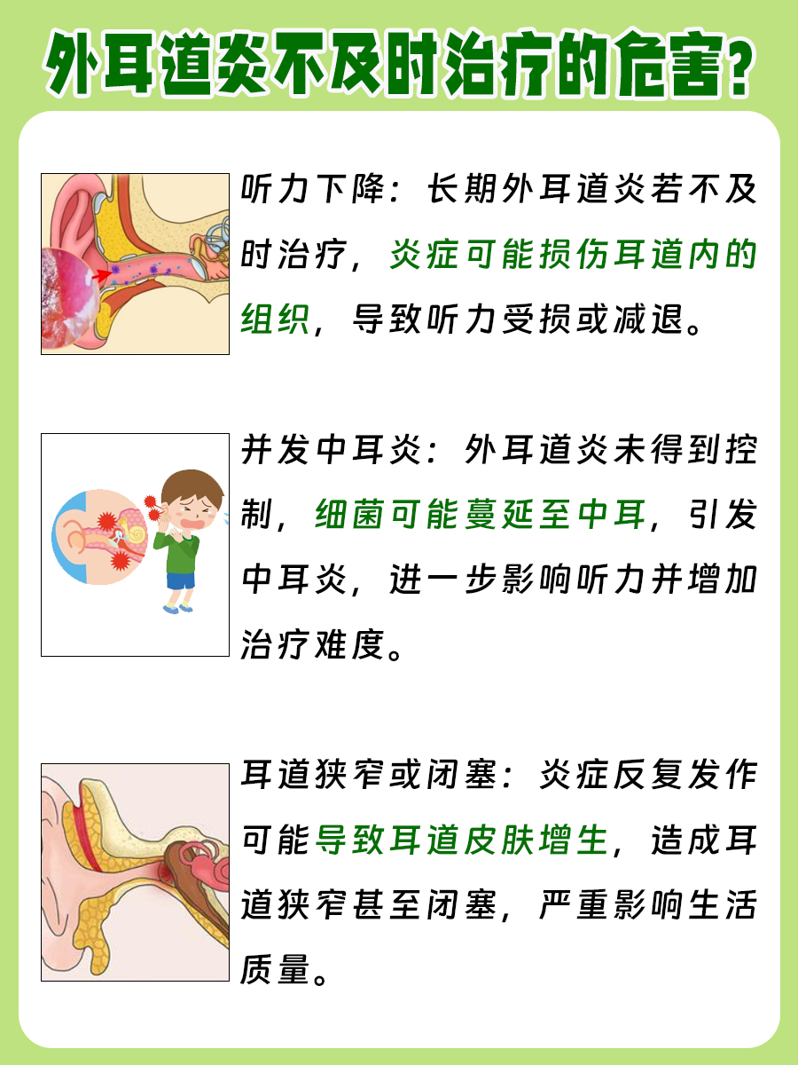 医生来介绍，外耳道炎用什么药有效