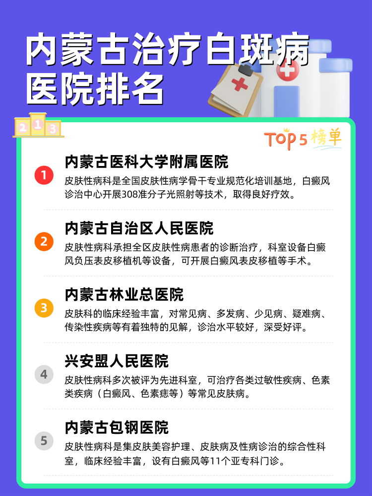 内蒙古治疗白斑病医院排名