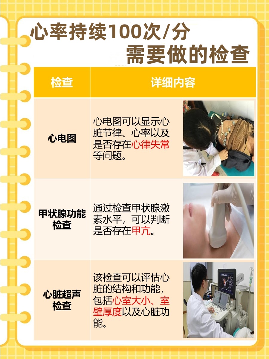 心率100次/分：这几个原因你知道吗？