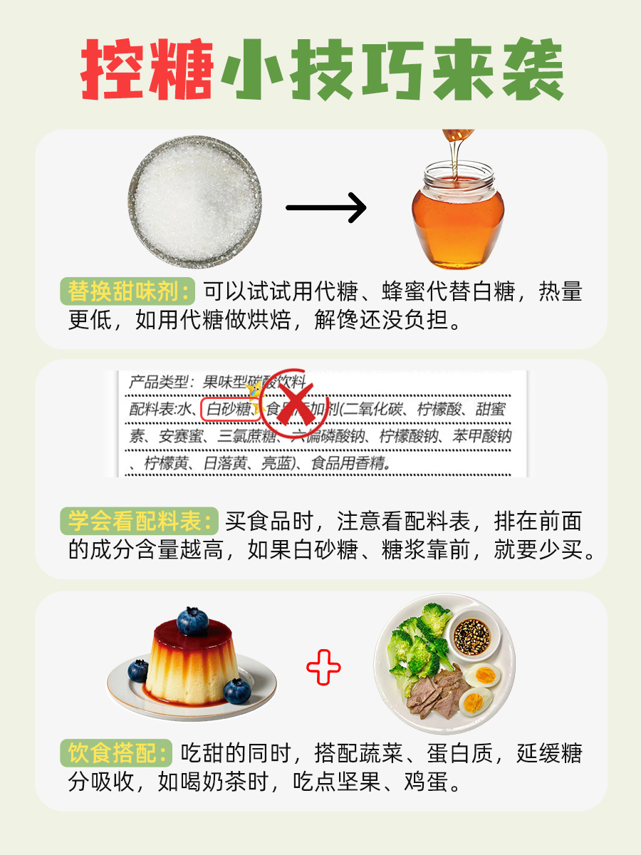 吃白糖≠糖尿病,真相一次说清!