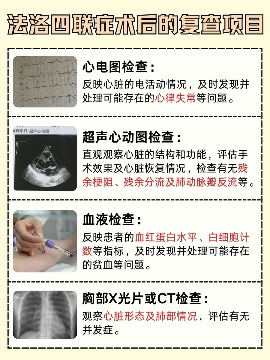 法洛四联症术后，患者能否如常人般生活？